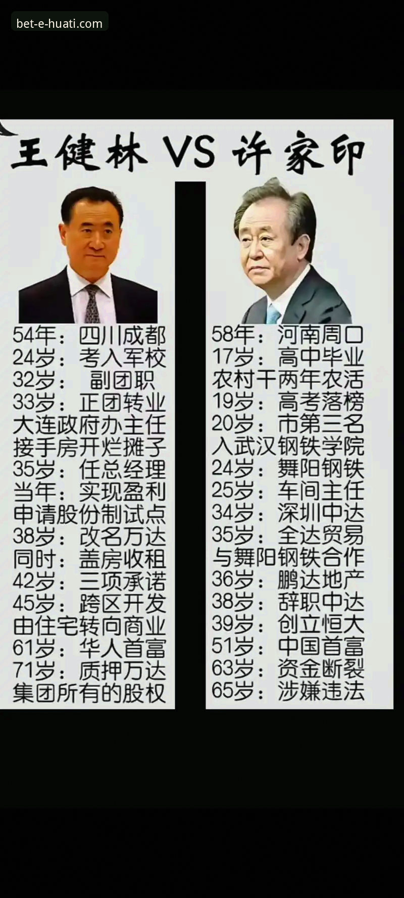 从“金元足球”到法庭审判：许家印与恒大足球兴衰的全面解析